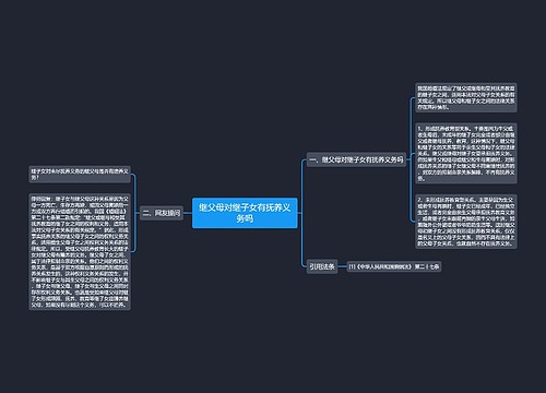 继父母对继子女有抚养义务吗