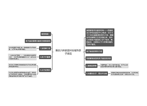 重庆六种家庭纠纷催热亲子鉴定