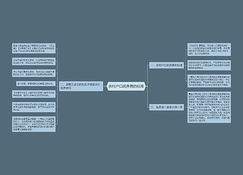 农村户口抚养费的标准