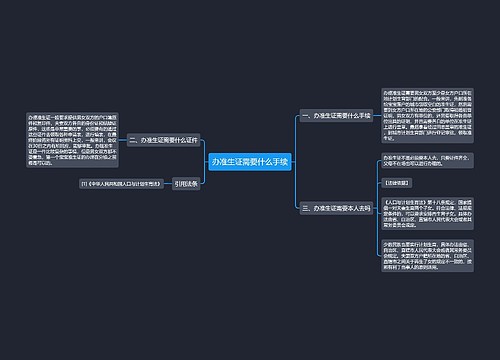 办准生证需要什么手续