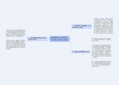 起诉离婚子女抚养费是一次性给的还是可以分期的