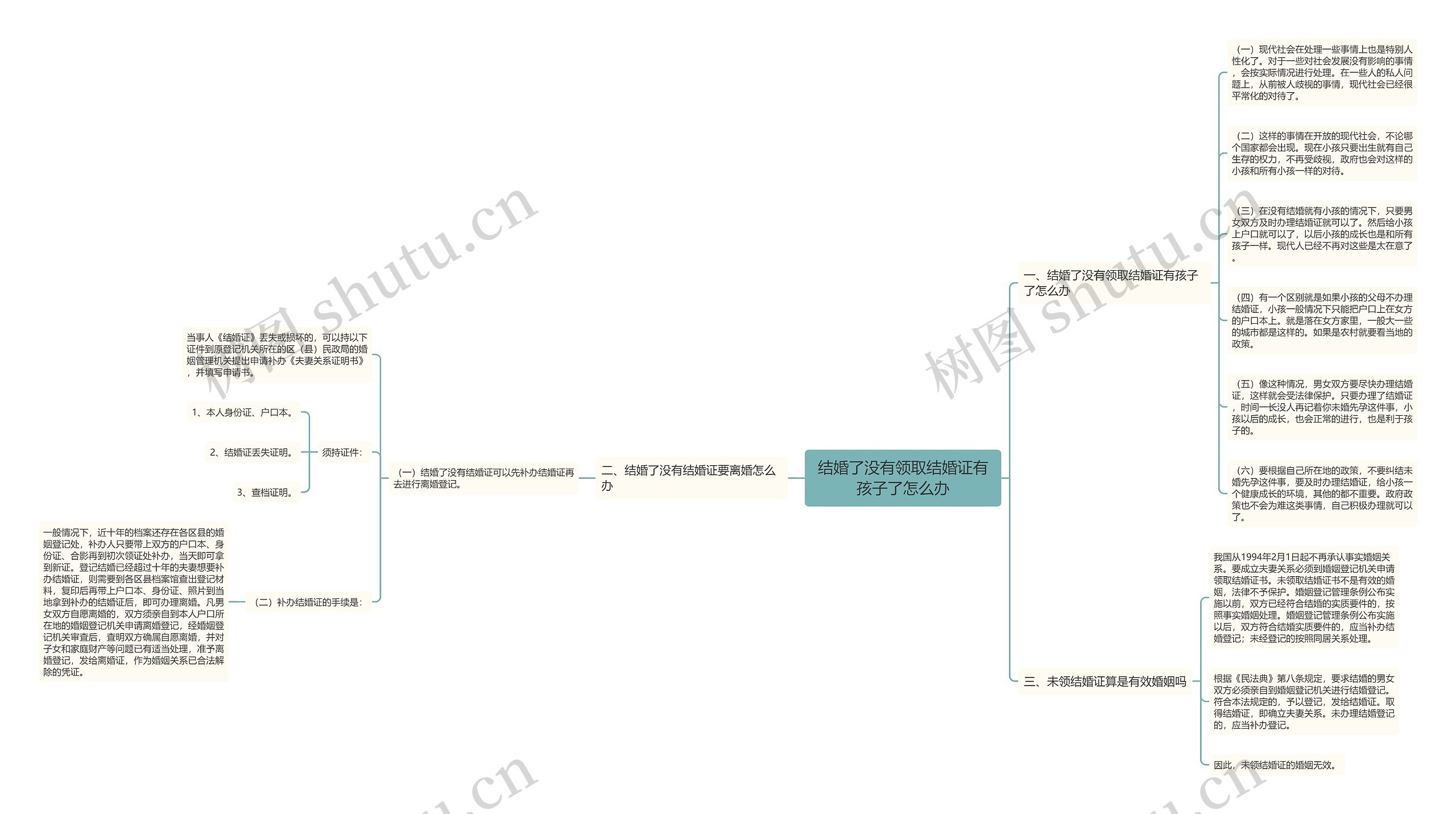 结婚了没有领取结婚证有孩子了怎么办 结婚了没有领取结婚证有孩子了怎么办