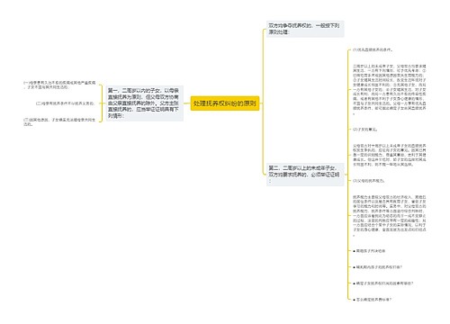 处理抚养权纠纷的原则