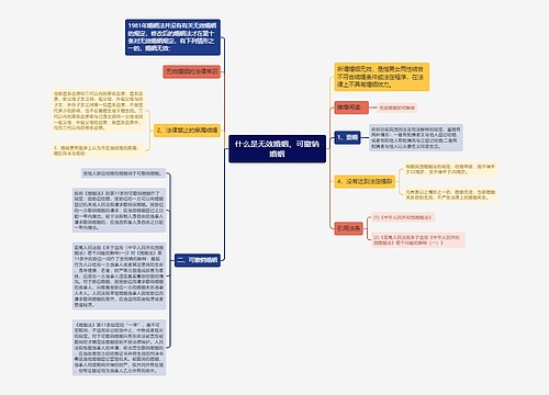 什么是无效婚姻、可撤销婚姻