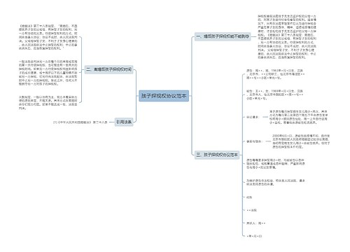 孩子探视权协议范本