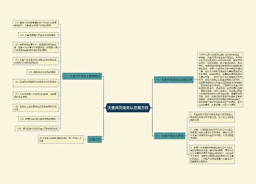 夫妻共同债务认定是怎样