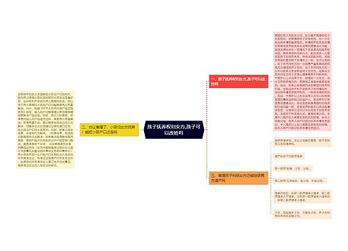 孩子抚养权归女方,孩子可以改姓吗