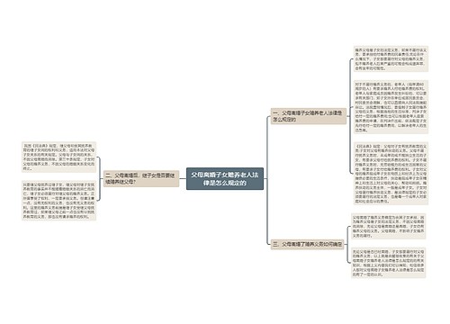 父母离婚子女赡养老人法律是怎么规定的