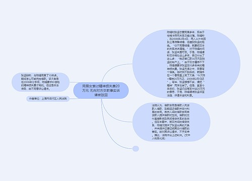 同居女索讨精神损失费20万元 无向对方交款事实诉请被驳回