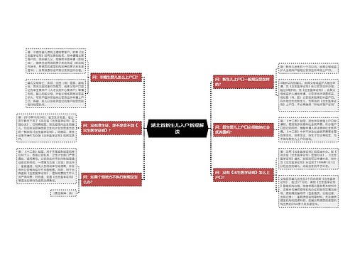 湖北省新生儿入户新规解读