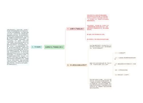 法律彩礼不能超过多少