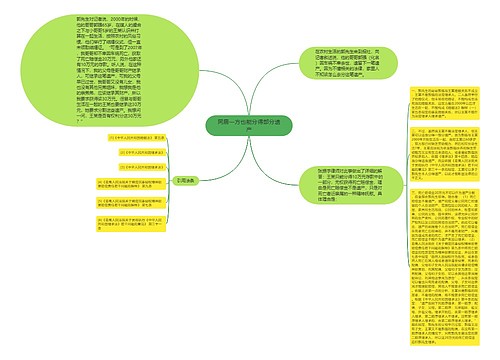 同居一方也能分得部分遗产