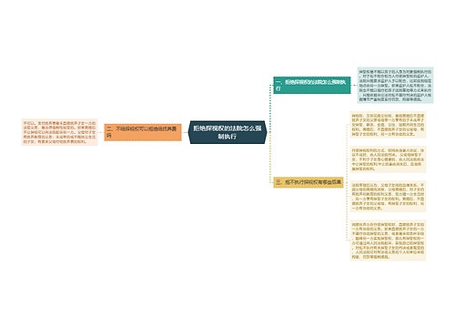 拒绝探视权的法院怎么强制执行