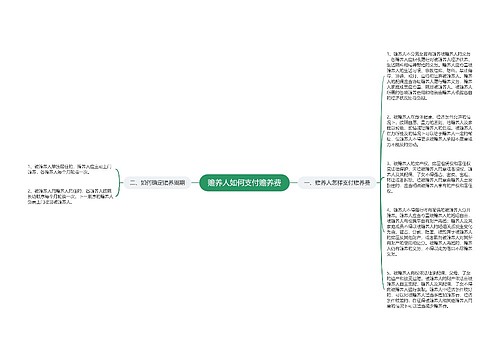 赡养人如何支付赡养费