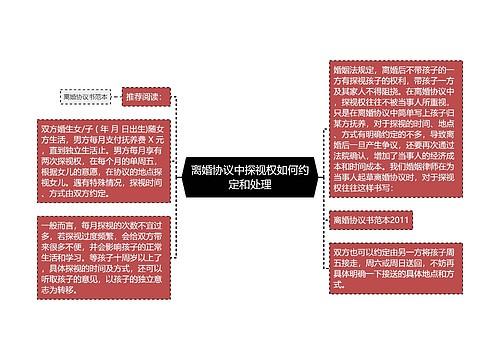 离婚协议中探视权如何约定和处理