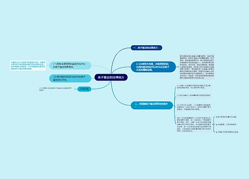 亲子鉴定的法律效力