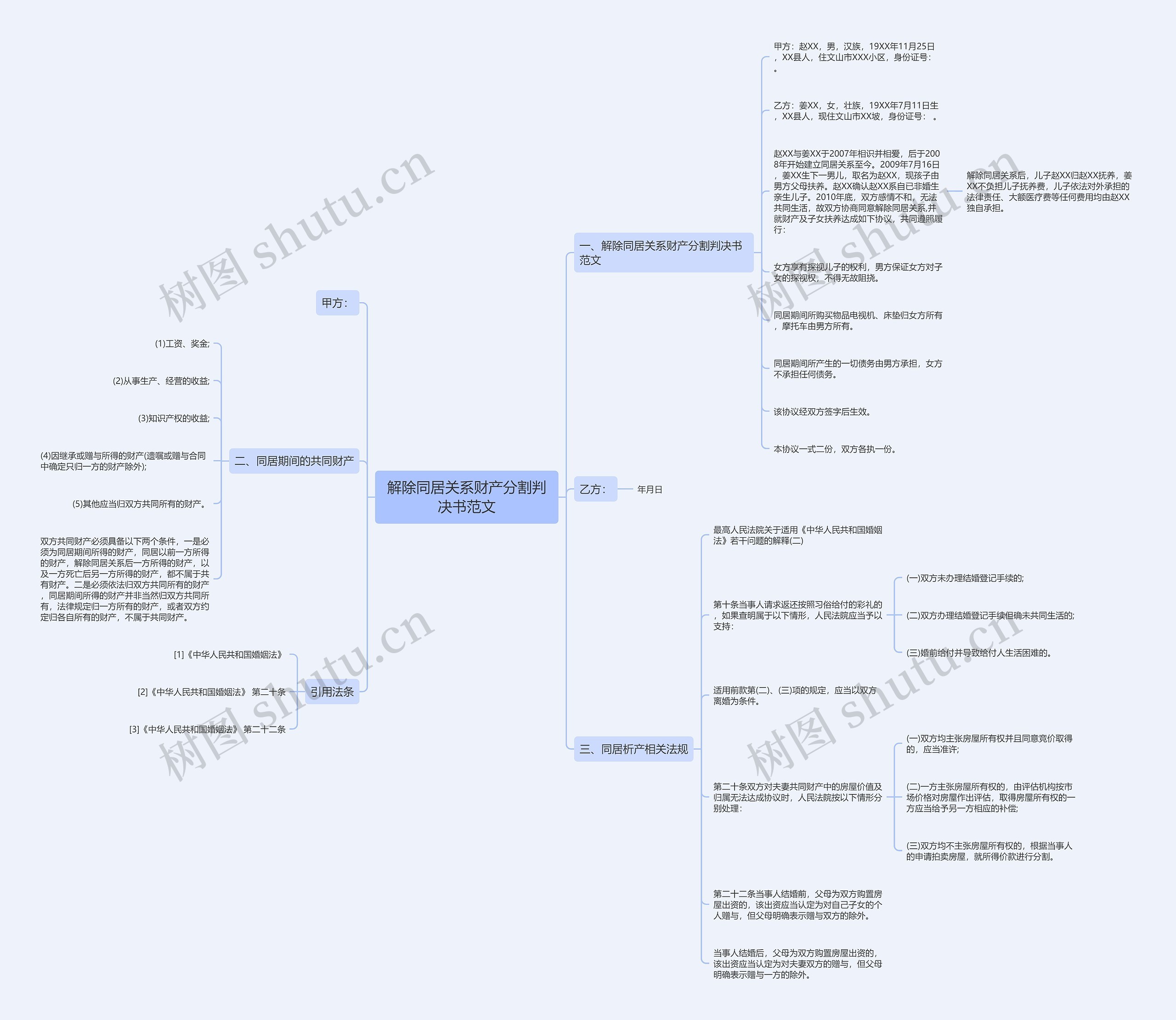解除同居关系财产分割判决书范文 解除同居关系财产分割判决书范文
