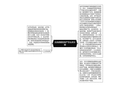 无效婚姻的财产怎么样分割