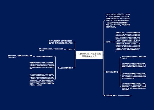 入赘并放弃财产继承权是否赡养亲生父母