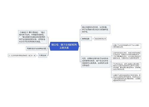 继父母、继子女间的权利义务关系