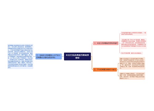 未支付抚养费能否限制探望权