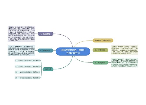 我国法律对虐待、遗弃行为的处理方式