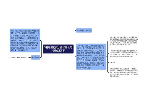 5名经警打死小偷长青公司判赔偿5万多