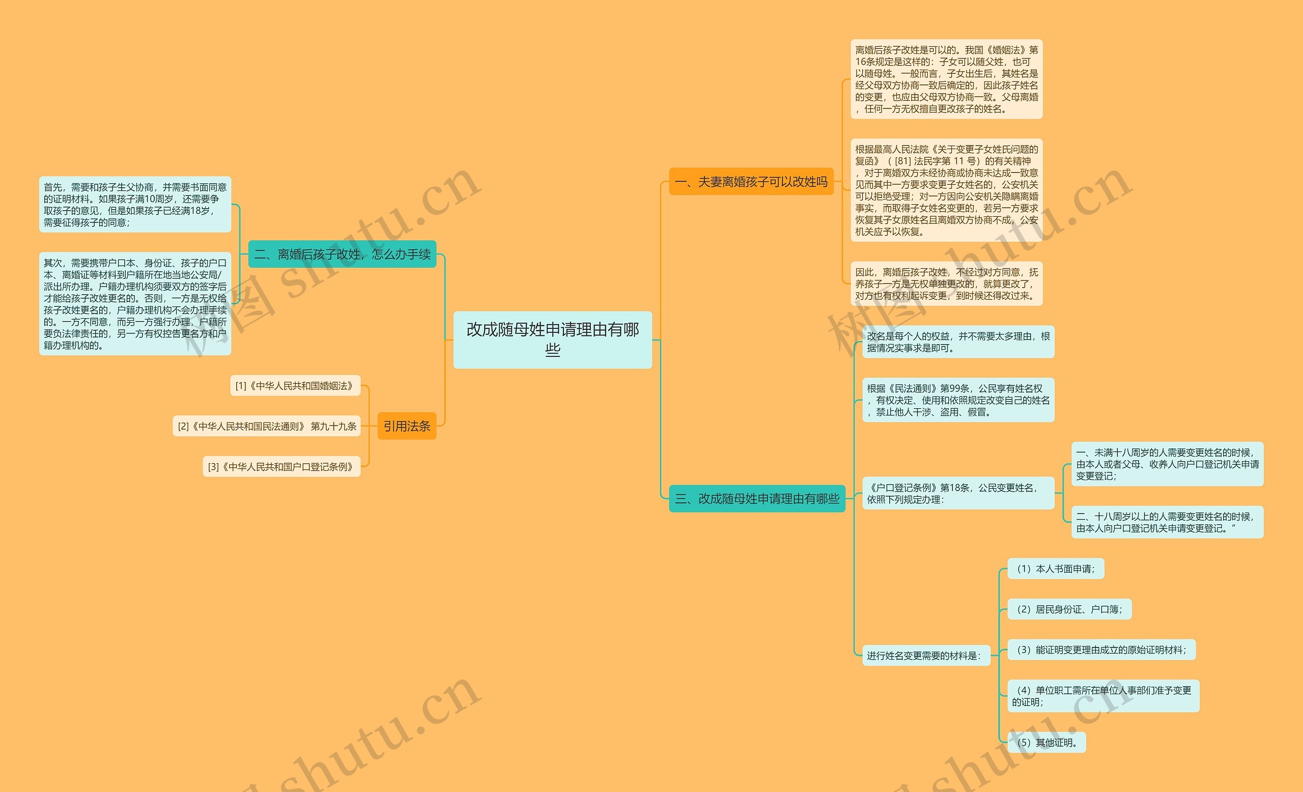 改成随母姓申请理由有哪些 改成随母姓申请理由有哪些