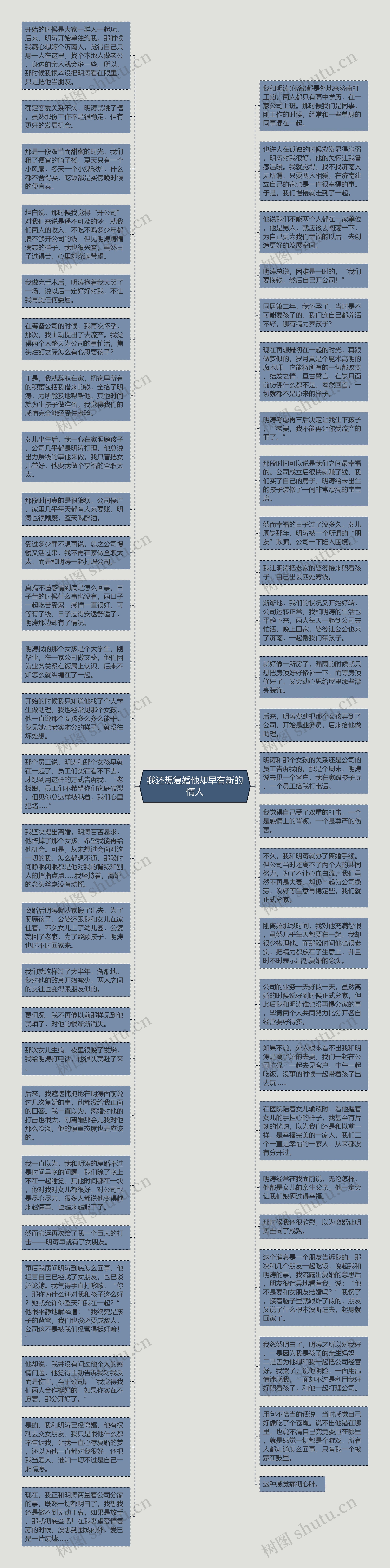 我还想复婚他却早有新的情人