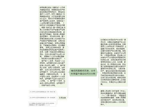 情侣同居期间买房,分手时房屋升值应如何分分割