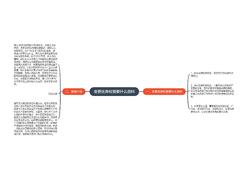 变更抚养权需要什么资料