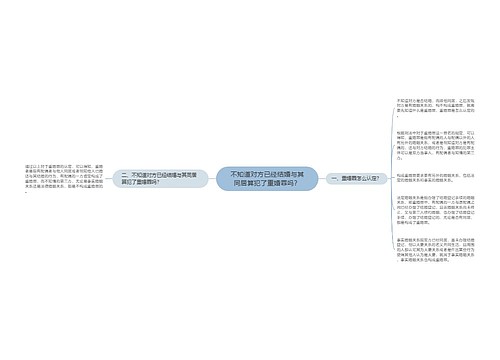 不知道对方已经结婚与其同居算犯了重婚罪吗？