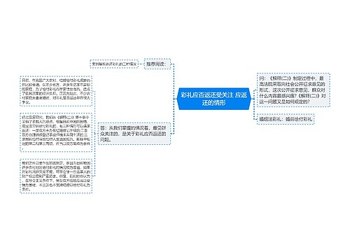 彩礼应否返还受关注 应返还的情形