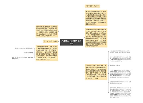 六成男人“包二奶”是为刺激