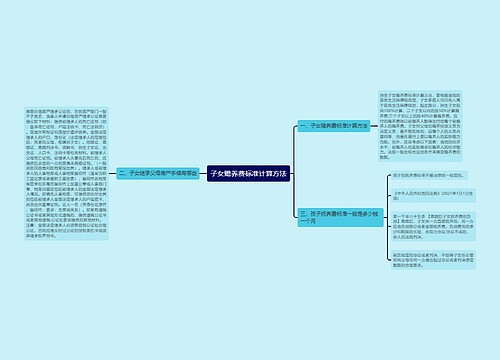 子女赡养费标准计算方法