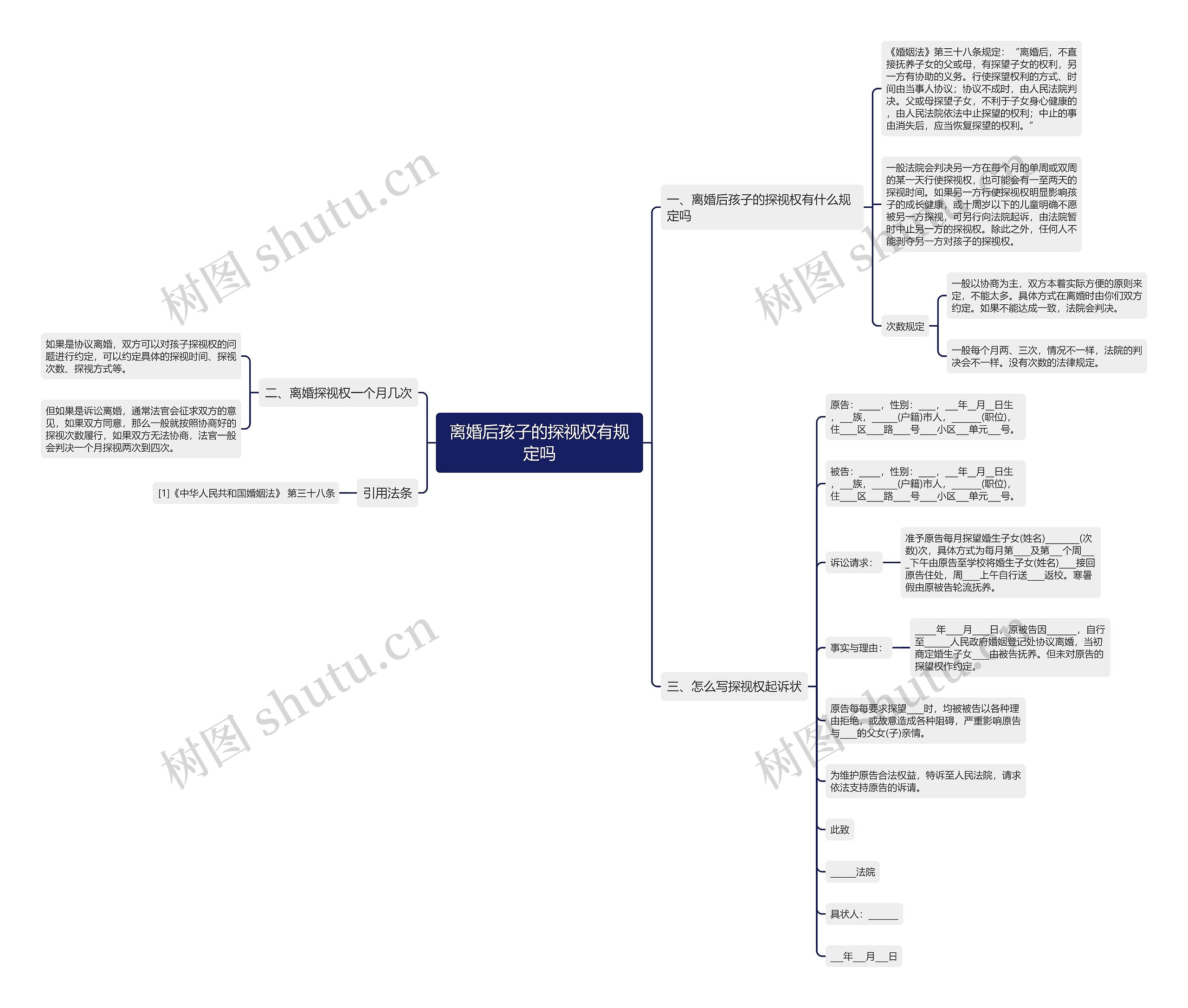 离婚后孩子的探视权有规定吗 离婚后孩子的探视权有规定吗