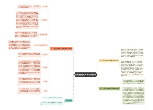 深圳社会抚养费征收标准