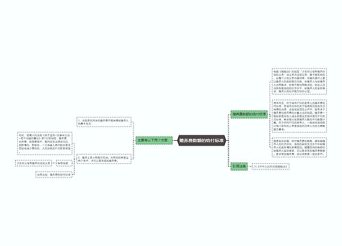 赡养费数额的给付标准