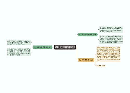 信用卡夫妻共债新规定