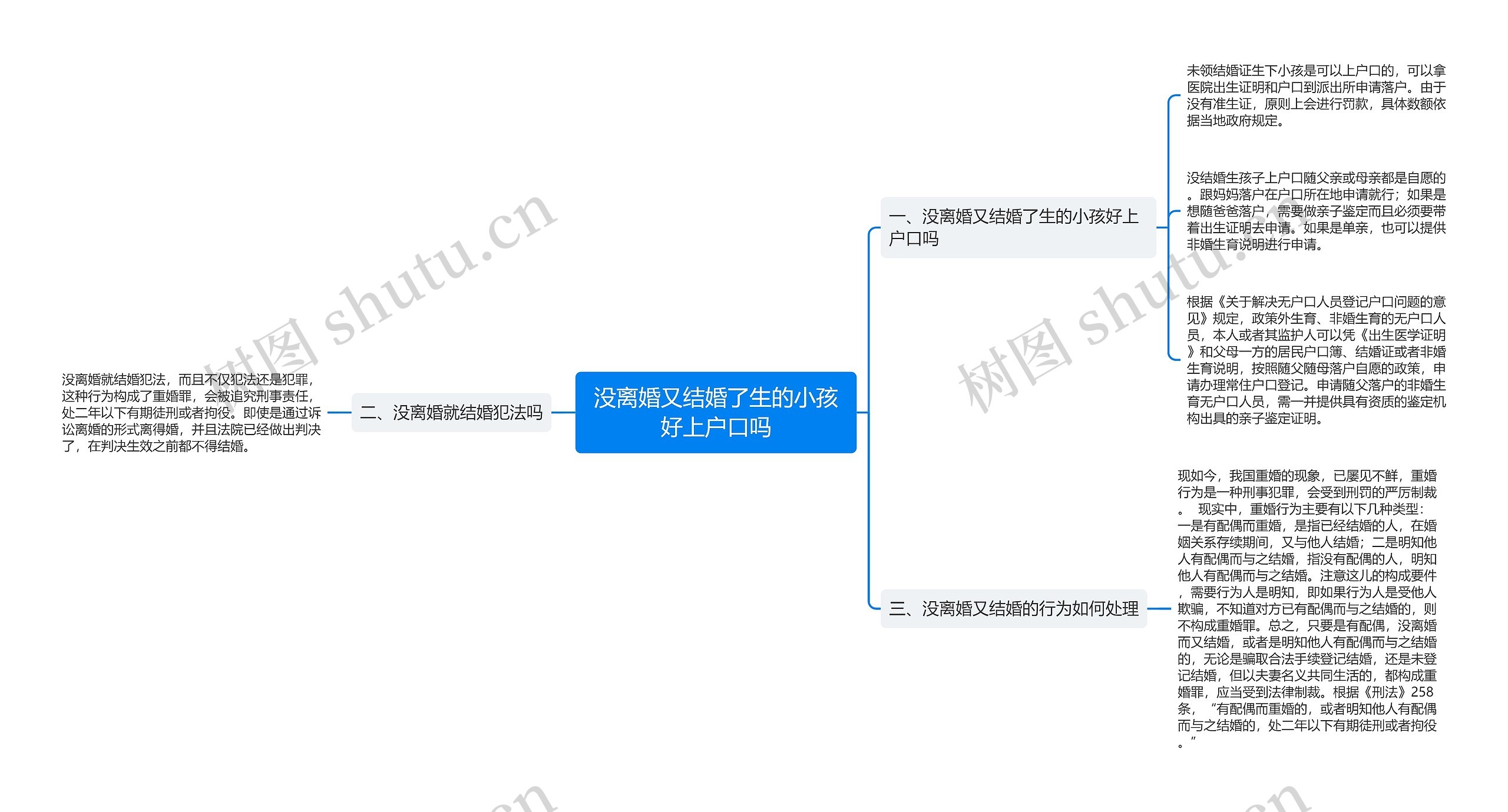 没离婚又结婚了生的小孩好上户口吗 没离婚又结婚了生的小孩好上户口吗