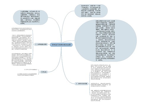 怎样进行扶养关系的变更