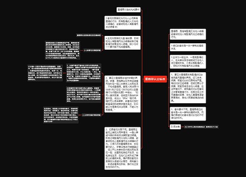 重婚罪认定标准