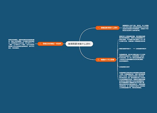 复婚需要准备什么资料