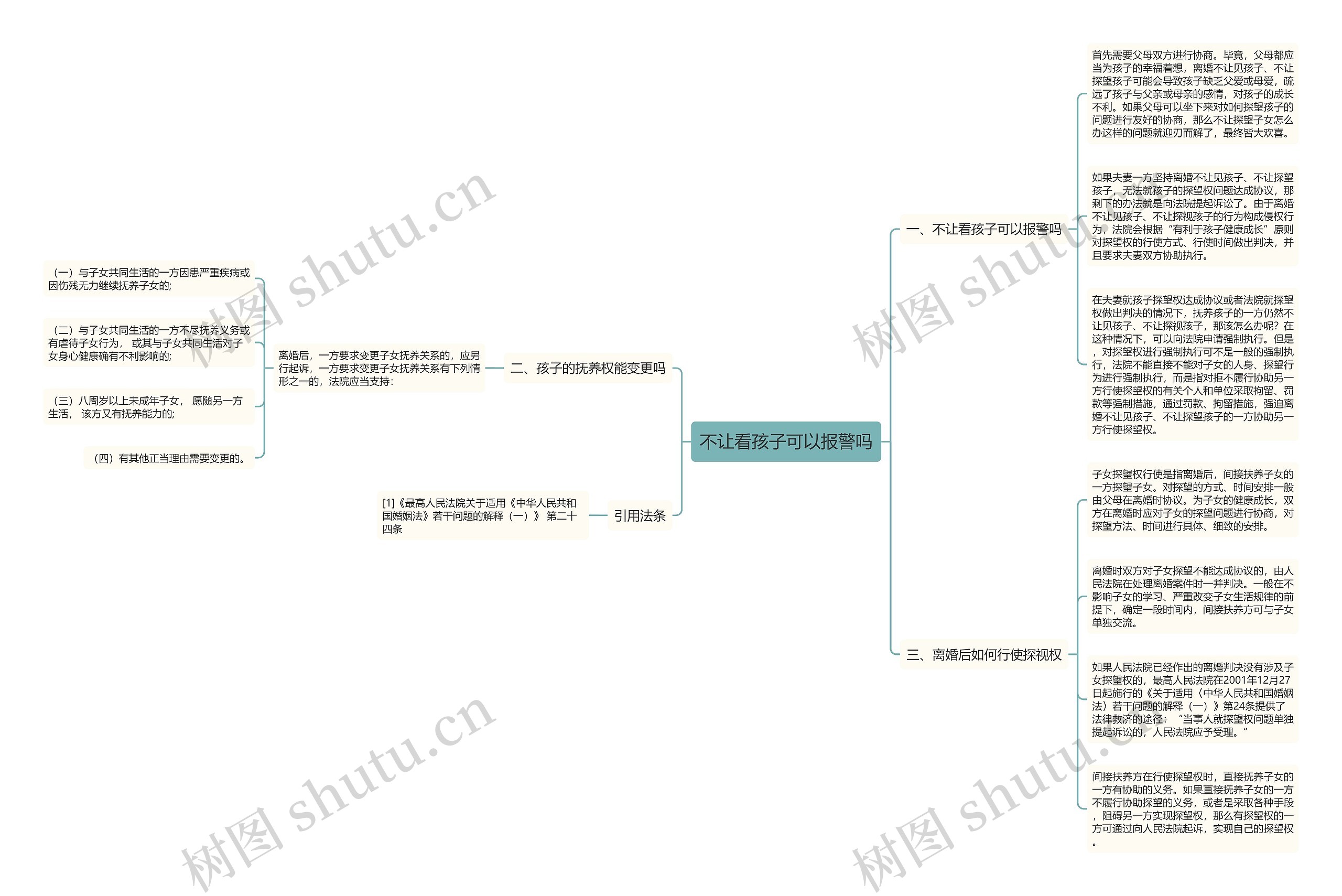 不让看孩子可以报警吗 不让看孩子可以报警吗