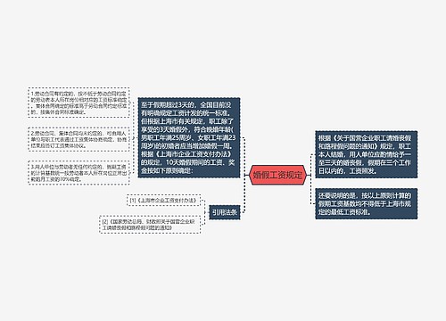 婚假工资规定