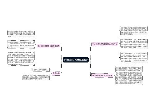 非法同居多久算是重婚罪