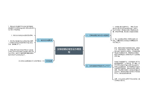 没有结婚证准生证办理流程