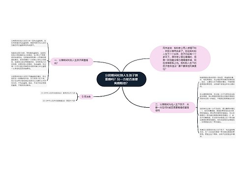 分居期间和别人生孩子算重婚吗？另一方能否索要离婚赔偿？