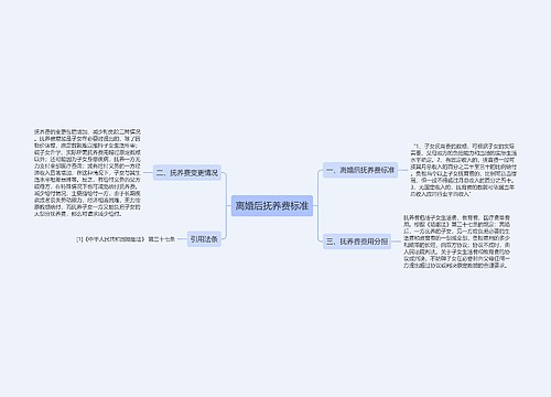 离婚后抚养费标准