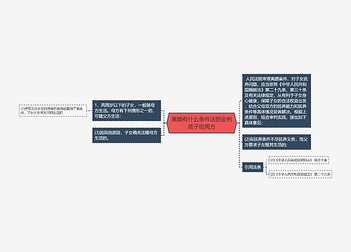 离婚有什么条件法院会判孩子给男方